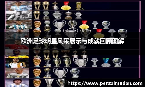 欧洲足球明星风采展示与成就回顾图解